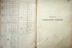 r2847-001-346-020