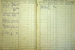 r2847-001-406-034