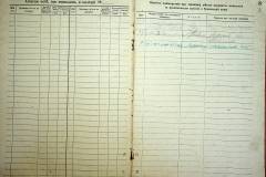 r2847-001-491-004