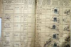 r2847-001-572-035