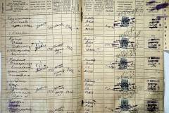 r2847-001-572-042