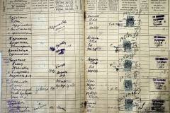 r2847-001-572-043