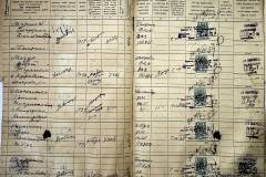 r2847-001-572-047