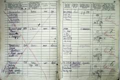 r2847-001-575-021