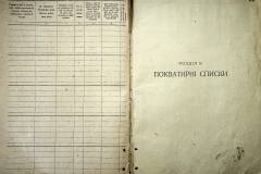r2847-001-586-020