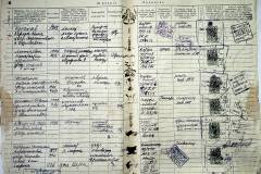 r2847-001-632-005