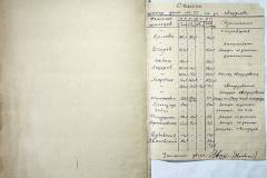 r2847-001-644-022