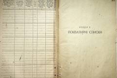 r2847-001-712-021