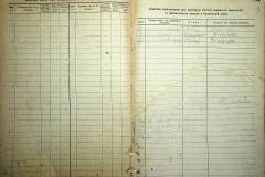 r2847-001-772-011