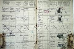 r2847-001-860-007