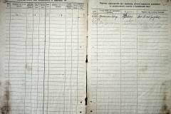 r2847-001-860-009