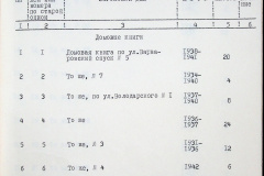 241