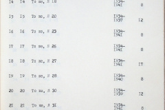 241