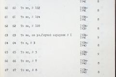 241
