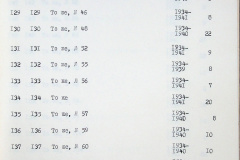 241