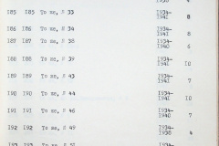 241