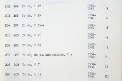 241