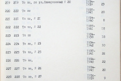 241