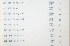 241