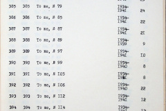 241