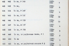 241