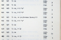 241