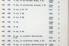 241