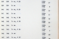 241