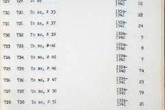 241