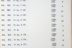 241