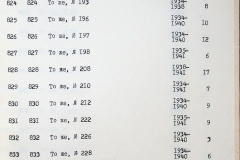 241